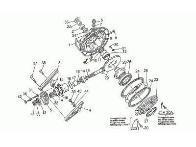 Σύστημα μετάδοσης πίσω I